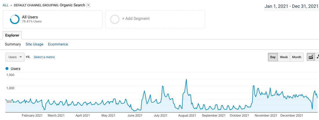 Screen Shot 2024-06-26 at 3.25.41 PM