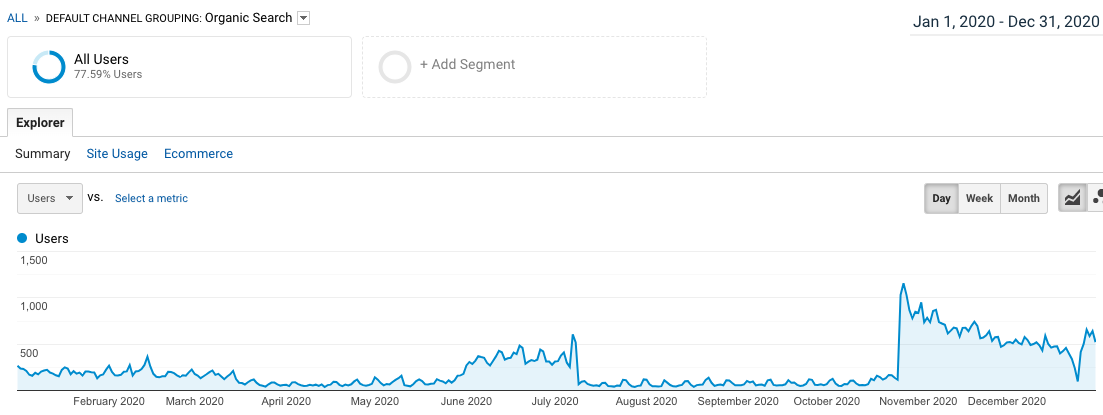 Screen Shot 2024-06-26 at 3.26.41 PM