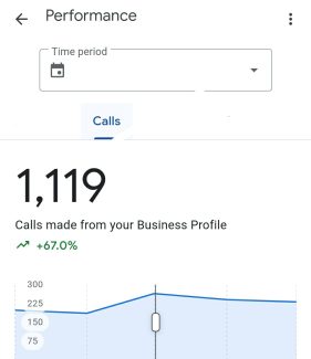 GMB optimisation Local SEO services Melbourne Google Maps
